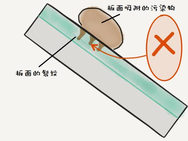普通彩涂板表面裂紋