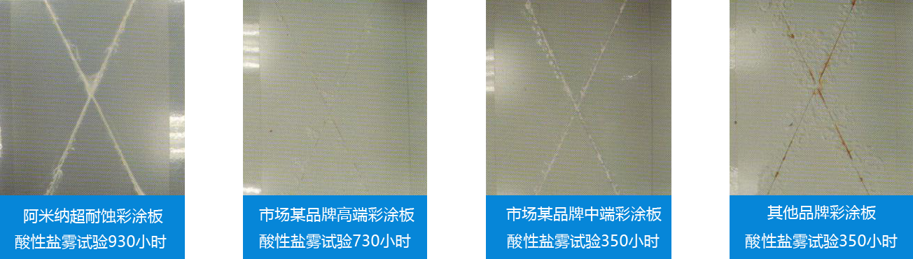超耐蝕彩涂板酸性鹽霧試驗(yàn)1