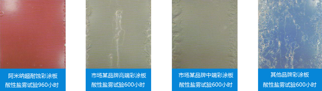 超耐蝕彩涂板酸性鹽霧試驗(yàn)2